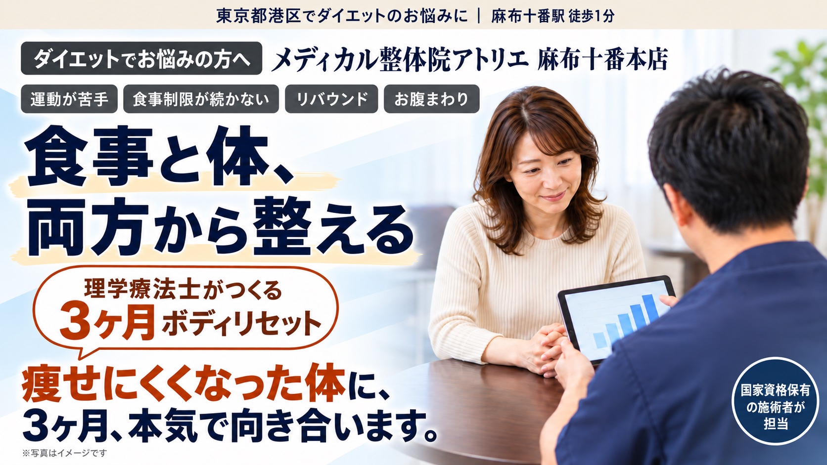 ダイエットでお悩みの方へ｜メディカル整体院アトリエ 麻布十番本店｜運動が苦手・食事制限が続かない・リバウンド・お腹まわり｜食事と体、両方から整える｜理学療法士がつくる3ヶ月ボディリセット｜痩せにくくなった体に、3ヶ月、本気で向き合います。国家資格保有の施術者が担当（写真はイメージです）